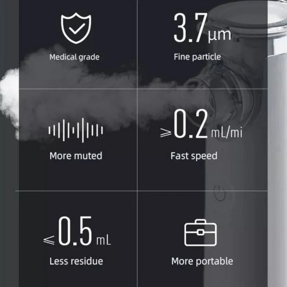 Prijenosni tihi inhalator 1+1 gratis — slika 4